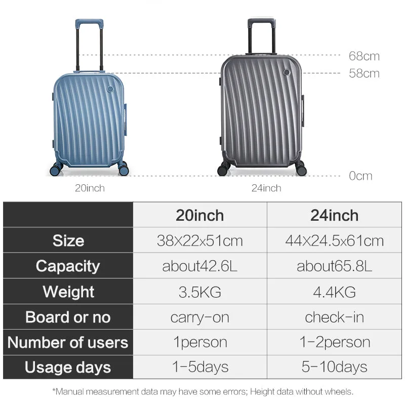 SMOOTH 20” Carry On Luggage